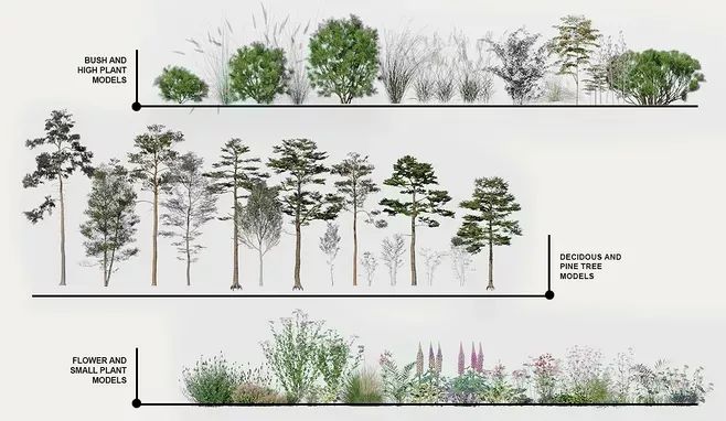 跟着大师西蒙兹学种植设计 | 景观设计师的终生目标和工作-19