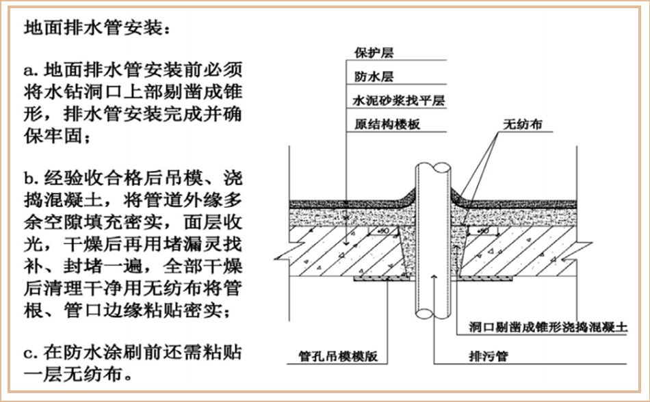 新时代酒店客房设计秘籍 | 提升体验与利润-117