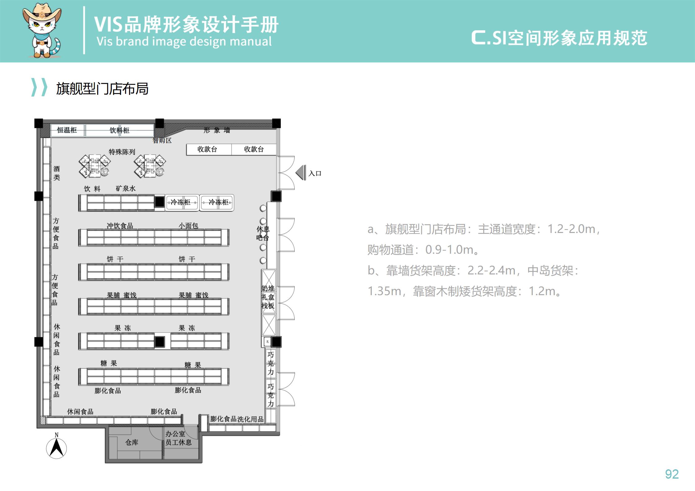 进口零食店空间识别系统设计-15