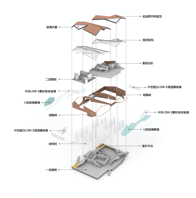 华侨城青岛即墨莲花山乡村振兴示范区项目展示中心丨中国青岛丨袈蓝建筑-51