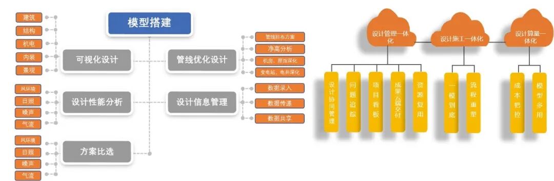 美城作品丨淮安市殡仪馆原址新建项目设计方案-114