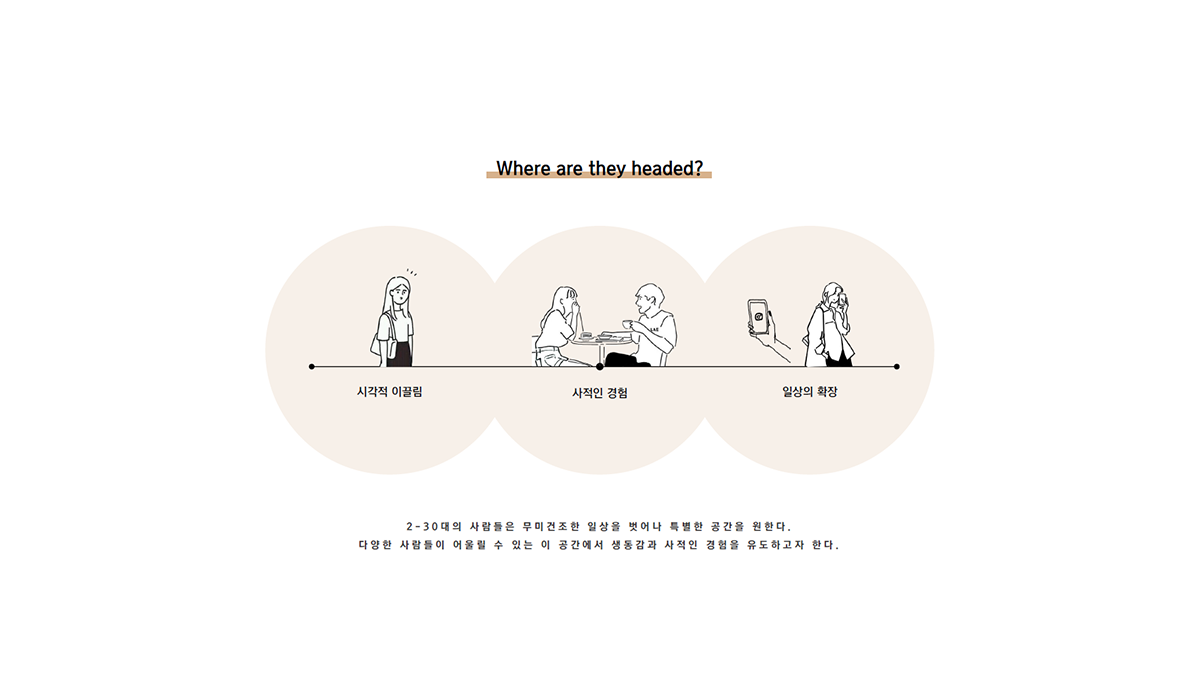 1209 CAFE 카페 인테리어 자연주의 정원 -2