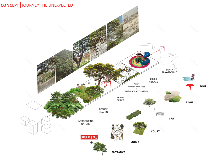 The Standard 度假区景观设计丨泰国丨Shma-64