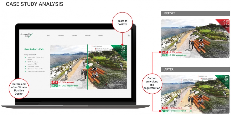 气候积极设计 | 景观项目的碳影响改善策略-62