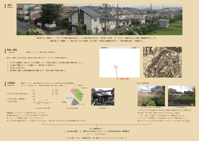 シュリンキング・ニュータウン: （旧）柳沢研究室｜名城大学理工学部建築学科-4