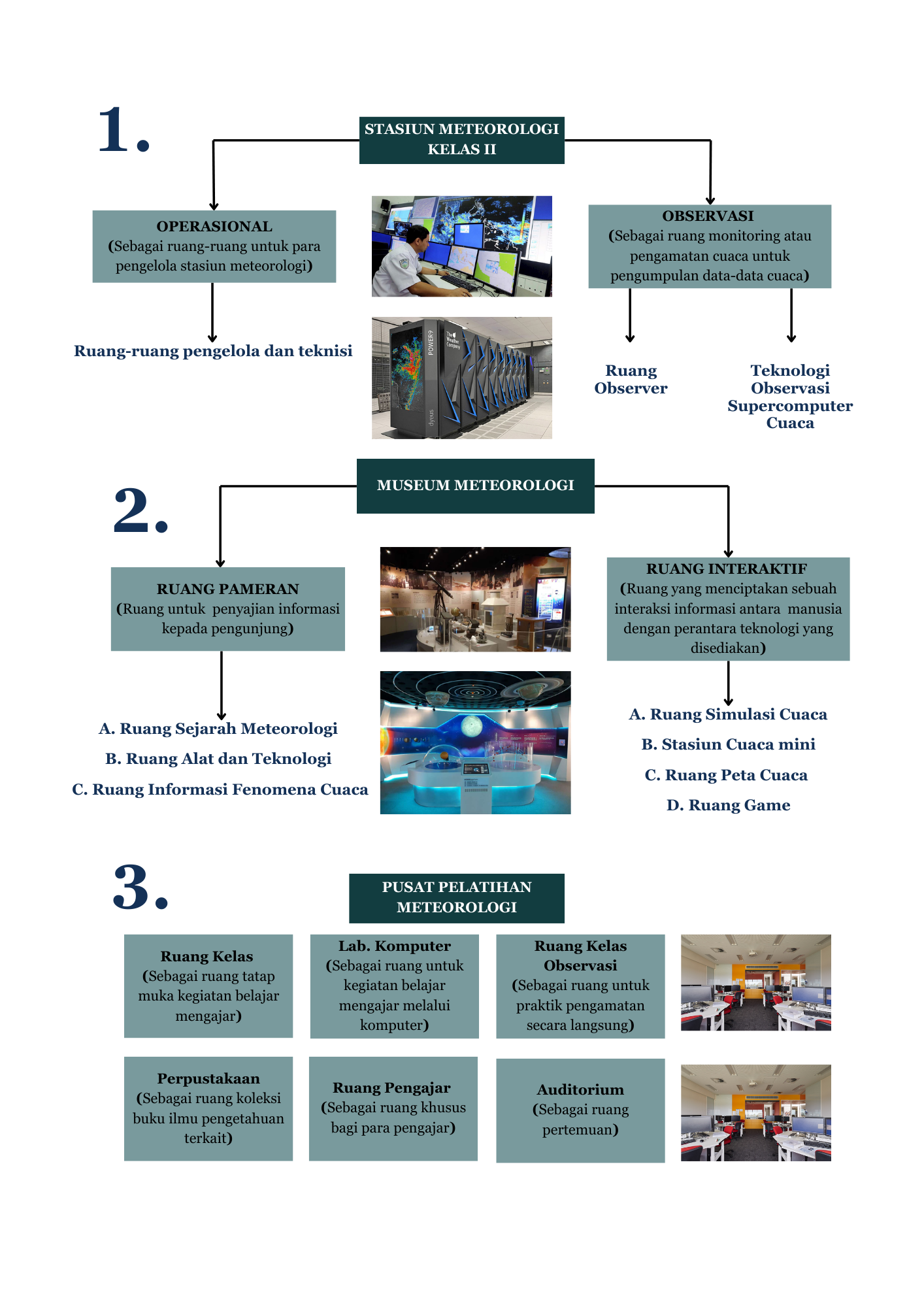 Studio Meteorologi BMKG (PA 4)-2