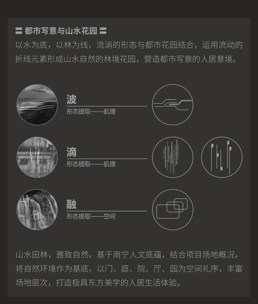 南宁江南中心·润绣园丨中国南宁丨广亩景观-2