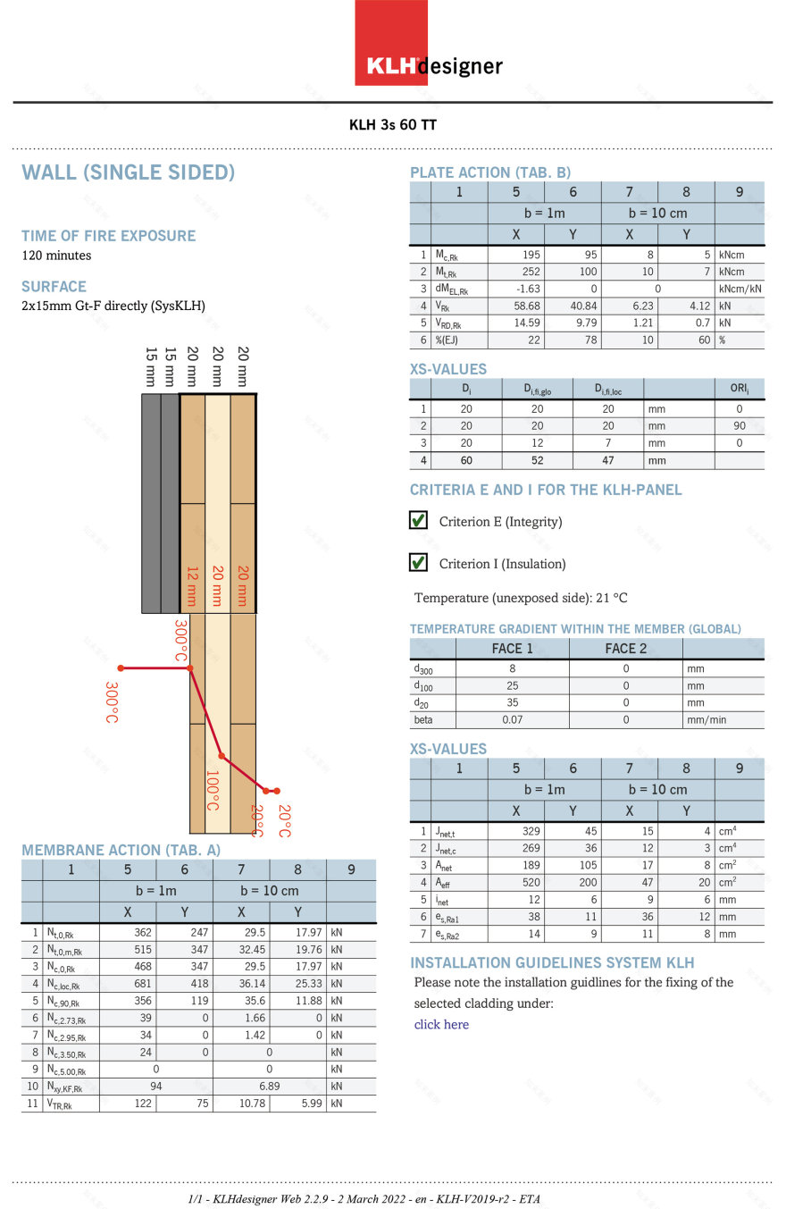 高密度和低层多功能木结构住宅区丨波兰比得哥什丨Damian Dominiczak-331