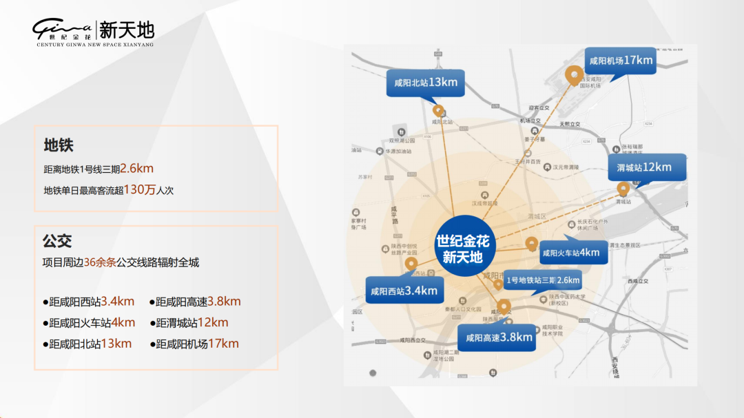 世纪金花新天地丨中国咸阳丨FKL-25