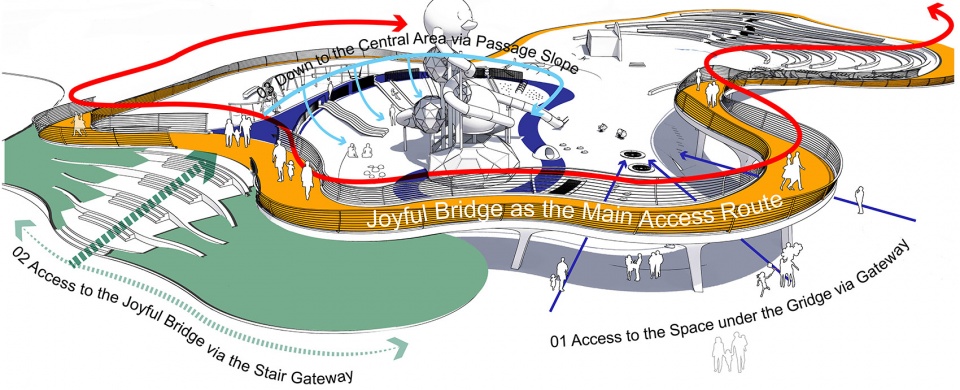 青岛海岸万科城·拾光公园（Time Park）丨中国青岛-96