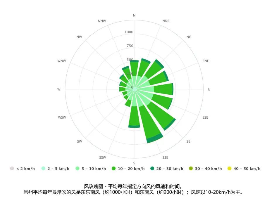 常州两湖创新区苏澳大厦项目丨中国常州丨株式会社日建设计-46