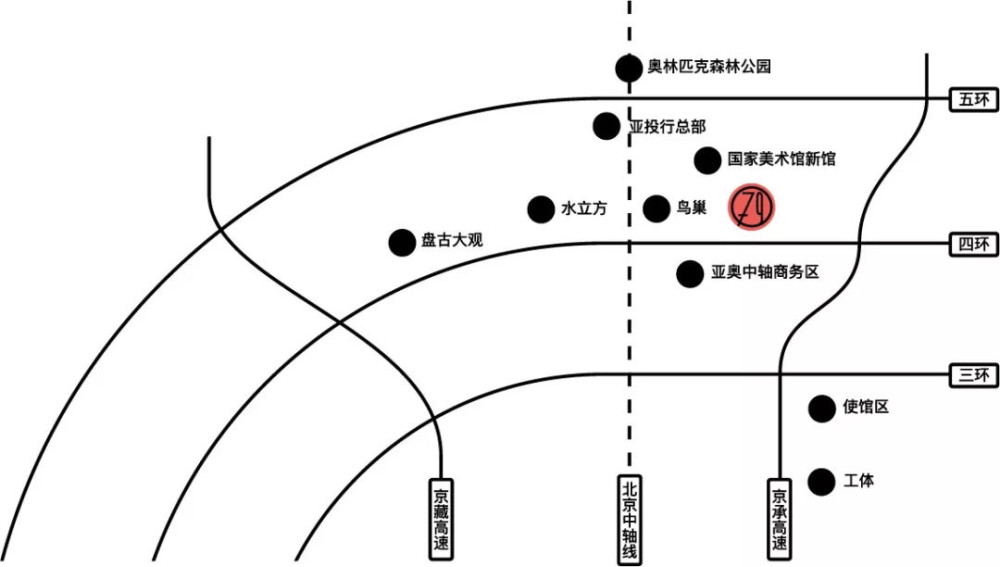 北京万科大都会79号·超级玩家-1