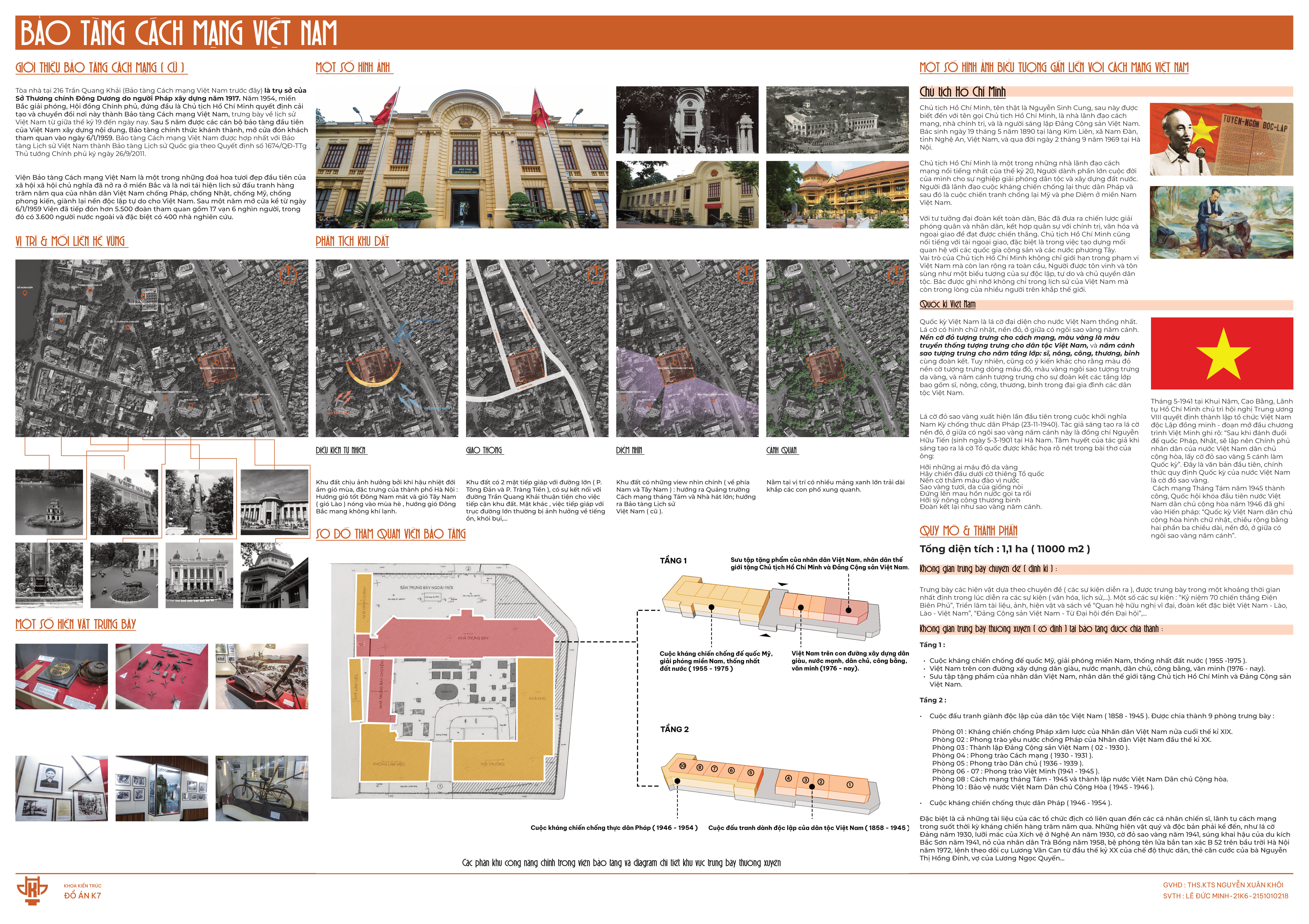 K7 PROJECT | BẢO TÀNG CÁCH MẠNG VIỆT NAM-3