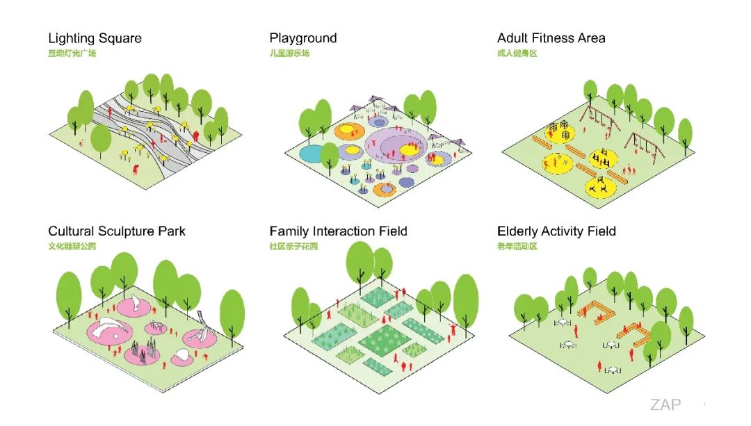 转角遇见暖意，冰城的一抹新绿 万科鲸鱼悦府丨中国哈尔滨丨ZAP ASSOCIATES-6