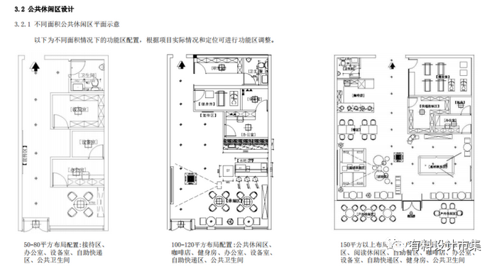 解码长租公寓标准化-23