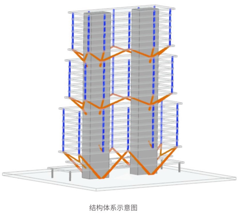 武汉长江中心C地块项目国际竞赛丨中国武汉丨line+建筑事务所-82