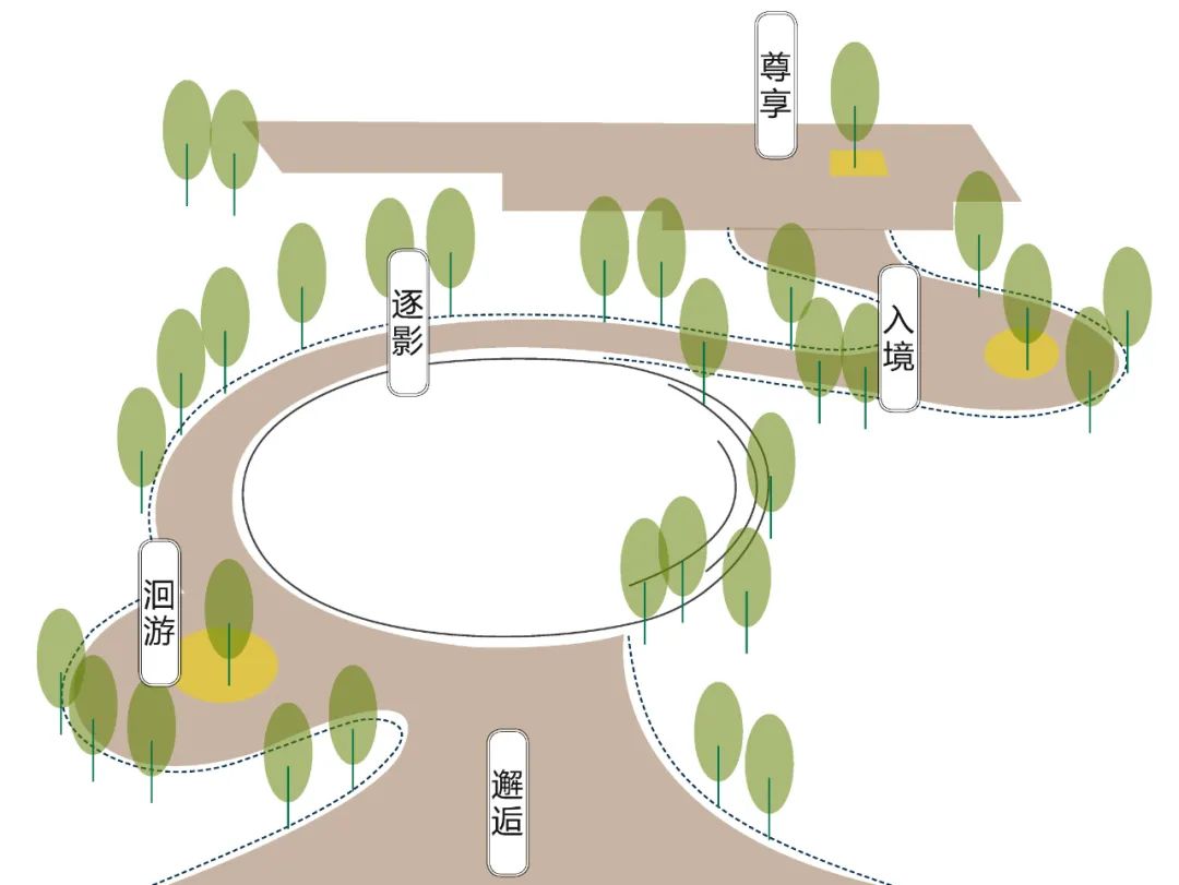 大理锦绣华城丨中国大理丨美国KDG建筑设计有限公司,凯帝捷建筑设计咨询(上海)有限公司-28