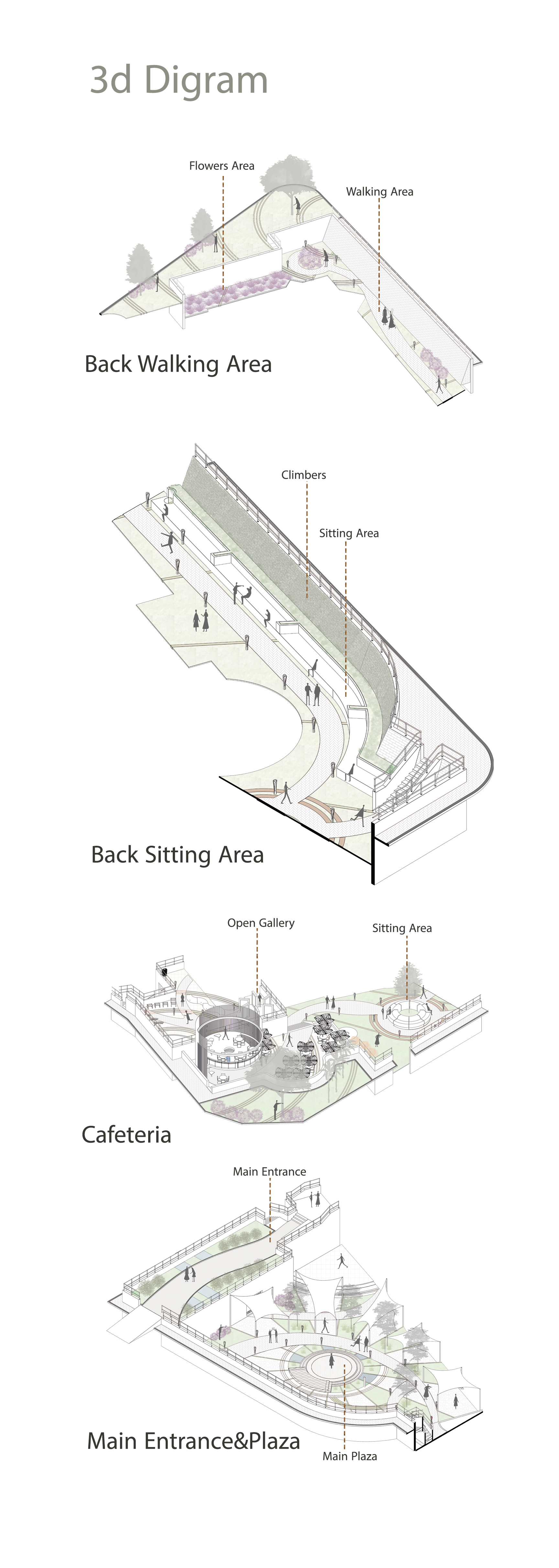 Credit Building 景观重建设计丨Green Essence-10