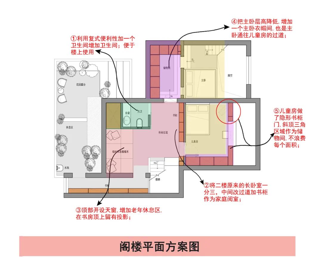 趣味斜顶复式,充满实用性的现代美式旧房改造丨中国上海丨大炎演绎-82