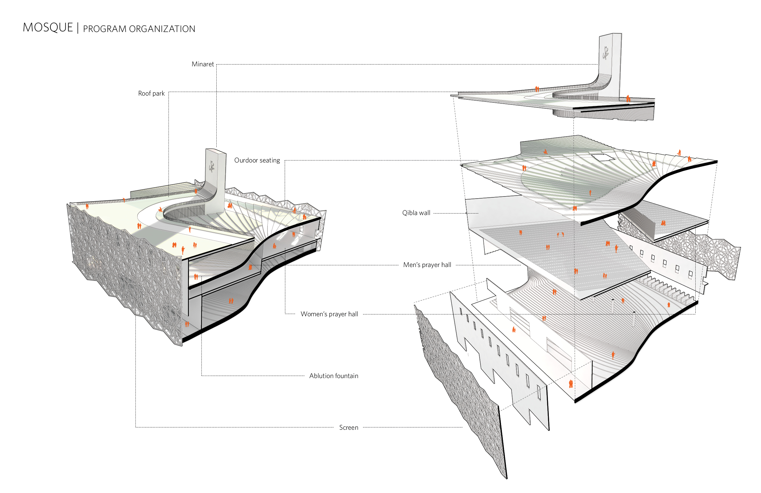 瑞典环保清真寺 | 废物能源与社群融合的创意设计-39