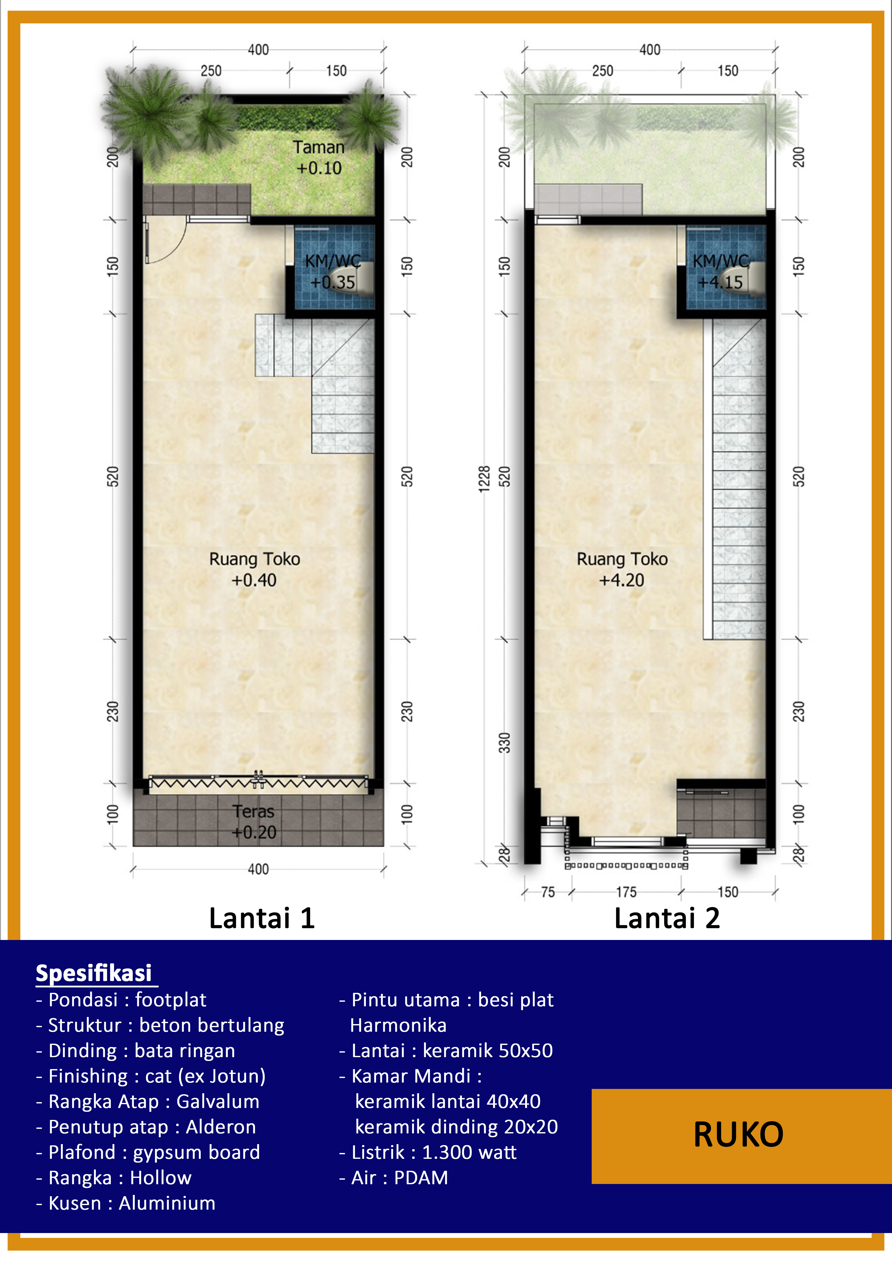 Desain Perumahan Karangploso, Kabupaten malang-3