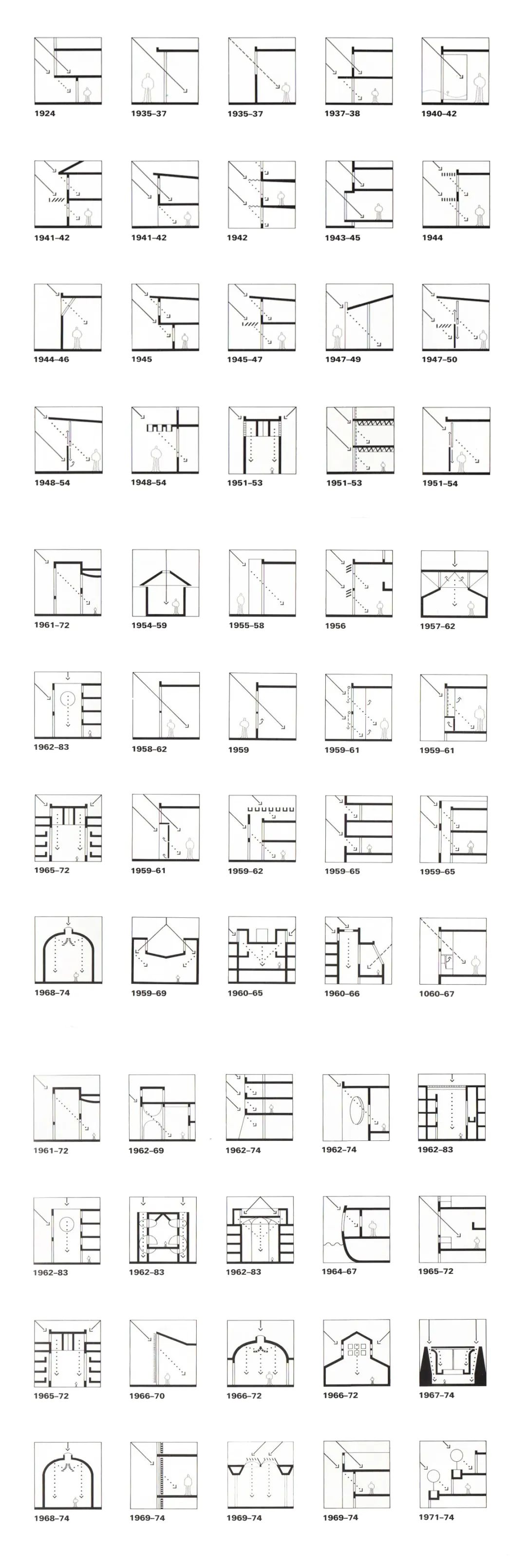 金贝儿美术馆丨美国丨路易斯·康-42
