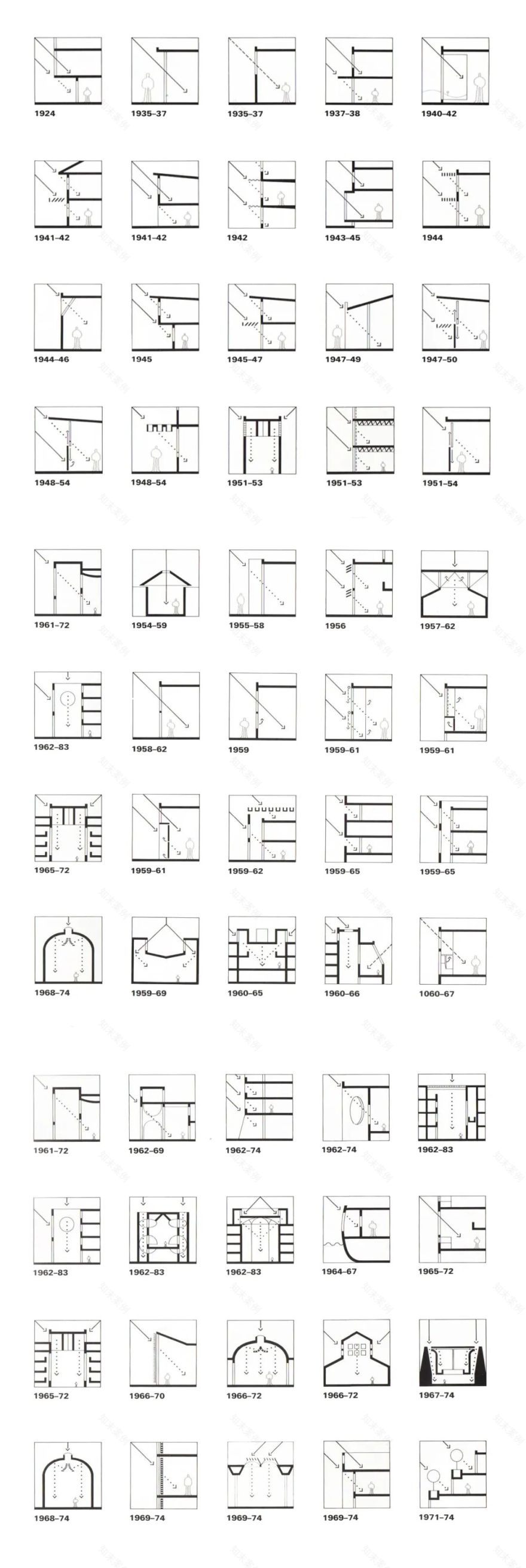 金贝儿美术馆丨美国丨路易斯·康-42