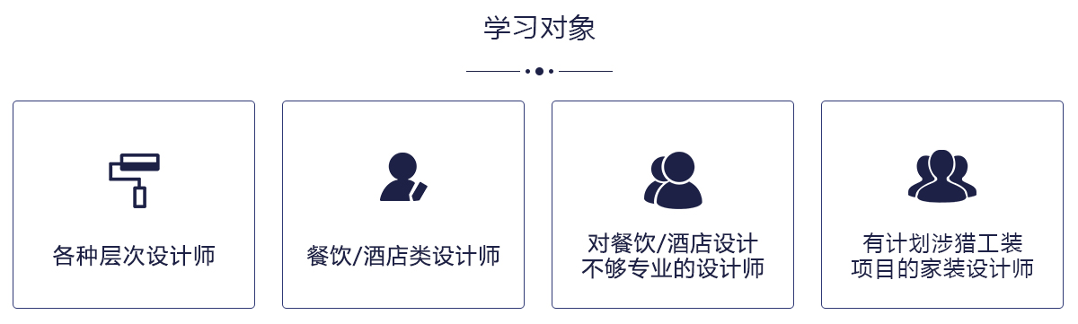 餐饮与精品酒店设计训练营 第一期 深圳站 11月18日-11月22日-55