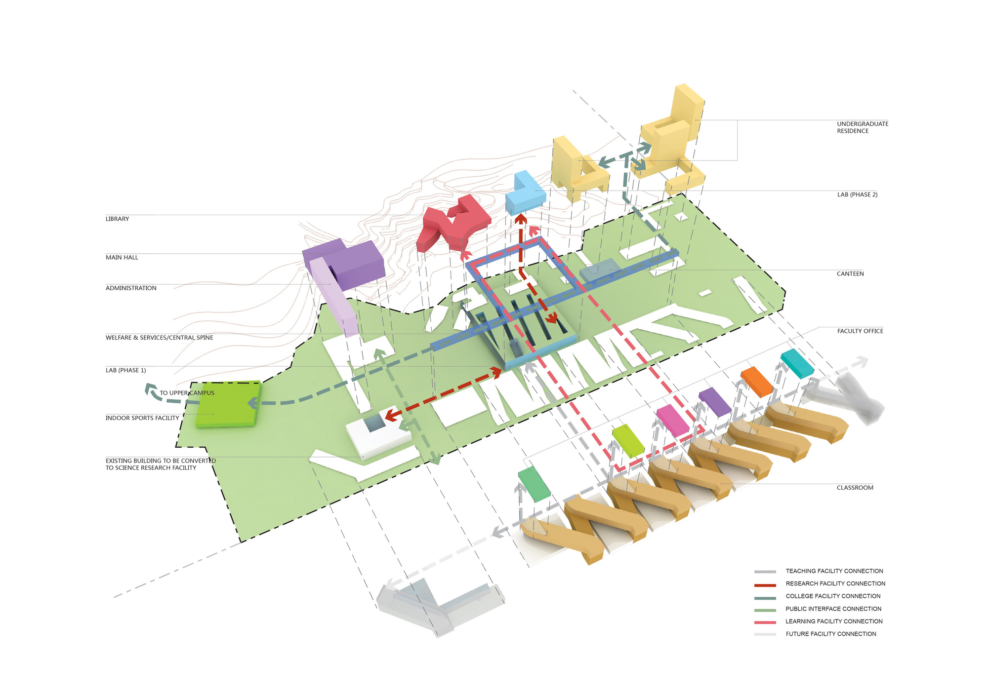 Chinese University of Hong Kong, Shenzhen Campus / Rocco Design Architects Associates + Wang Weijen Architecture + Gravity Partnership-32