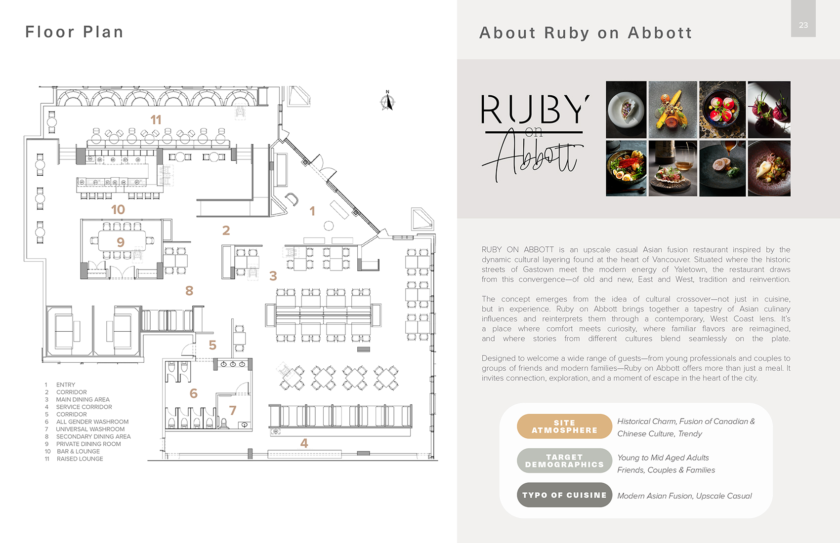 Student Interior Design Portfolio - Residential-22