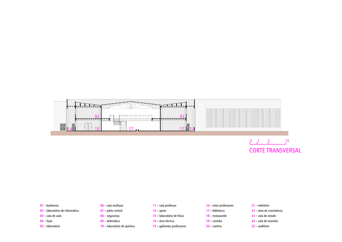 巴西联邦大学 Crateús 教学区设计-47