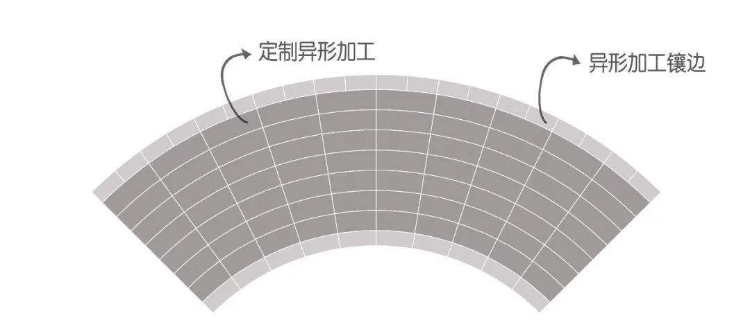 景观设计中的石材拼接细节探究-58