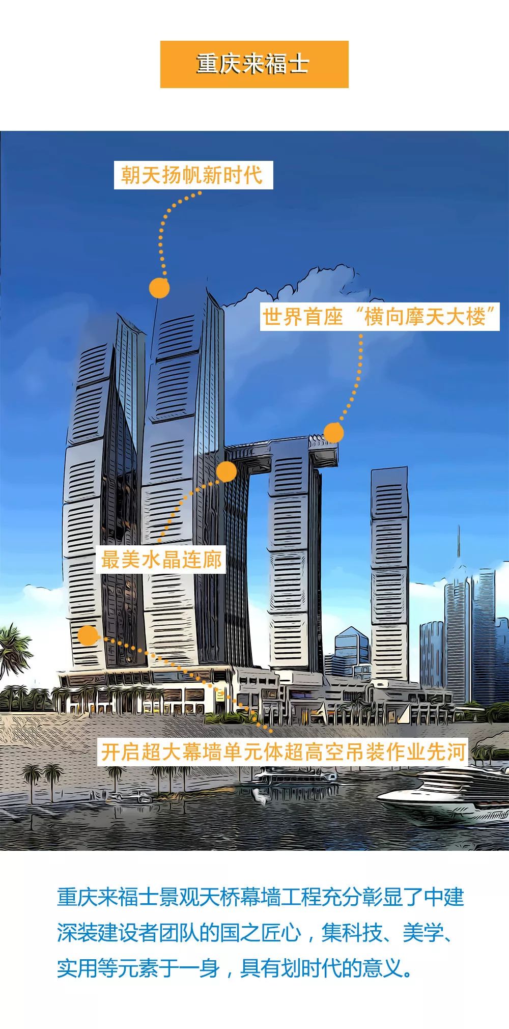 当超级英雄邂逅超级建筑，谁是你心中的最强战斗力？-3