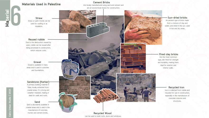 马凯尔丨巴勒斯坦-14