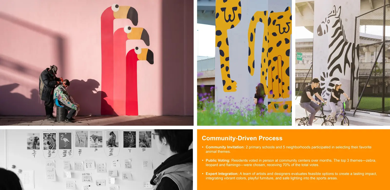 上海苏州河中环立交桥下空间丨中国上海丨翡世景观（FISH DESIGN）-27