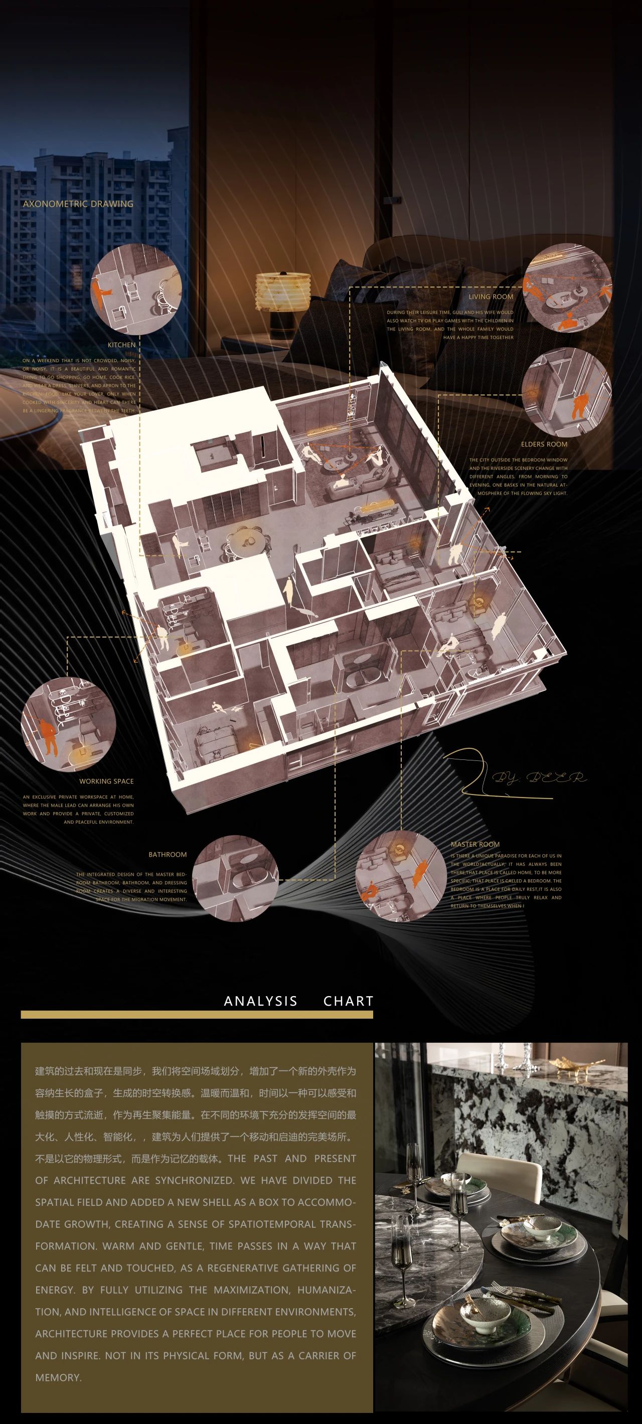 璞云东方 310㎡环幕大平层丨董世建筑-15