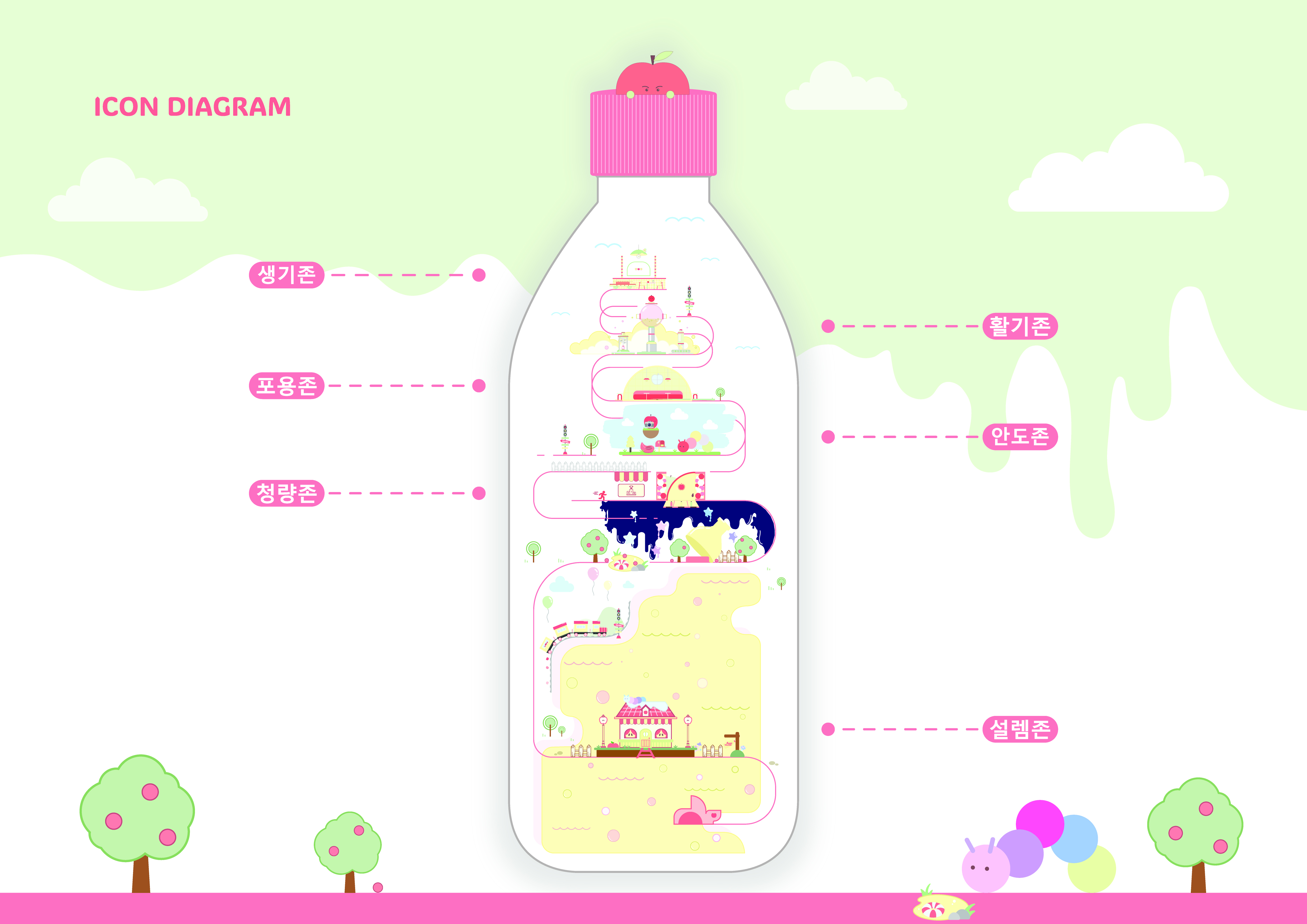 Gloooming _ 애사비와 함께하는 혈당 관리 센터-4