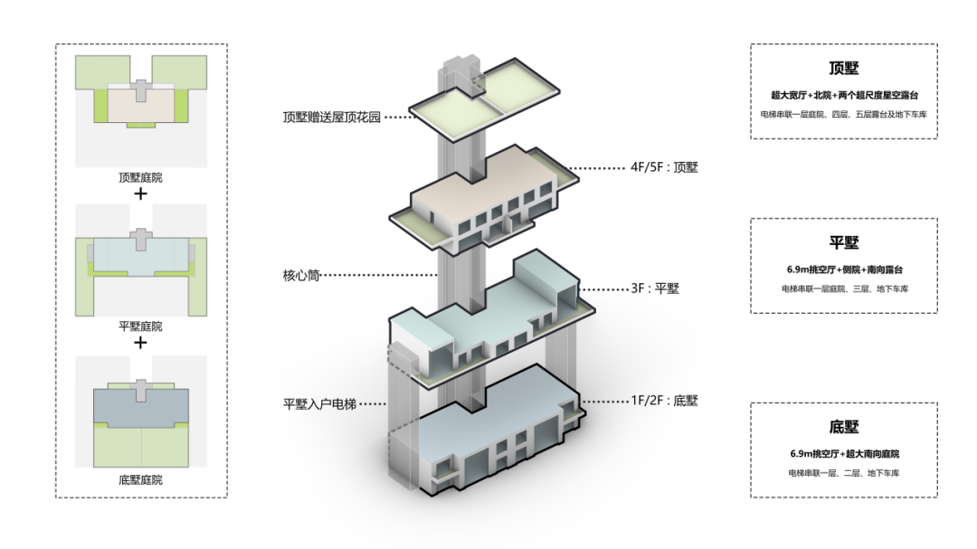 遇建·天旭阖院丨中国河北丨腾远设计-29