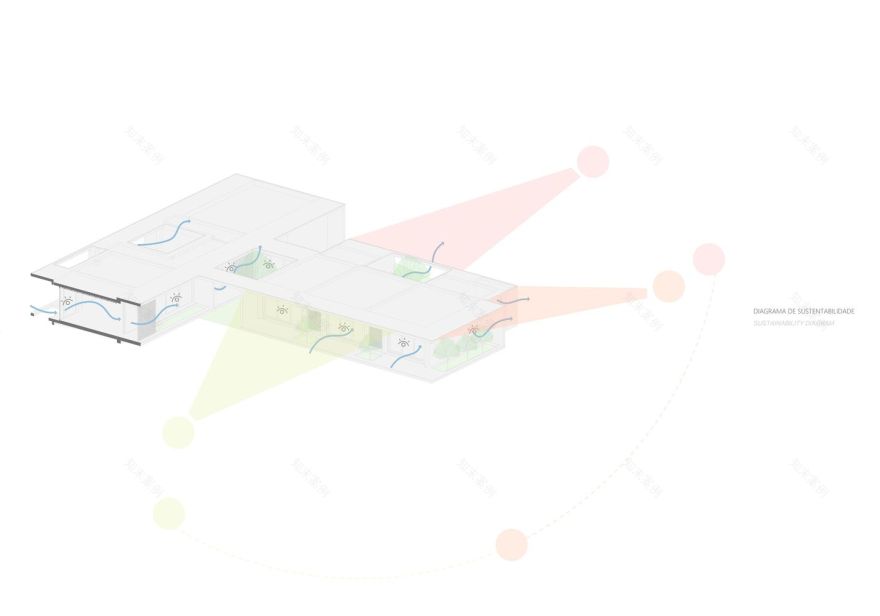 巴西乡村的自然之家丨巴西里约热内卢-14