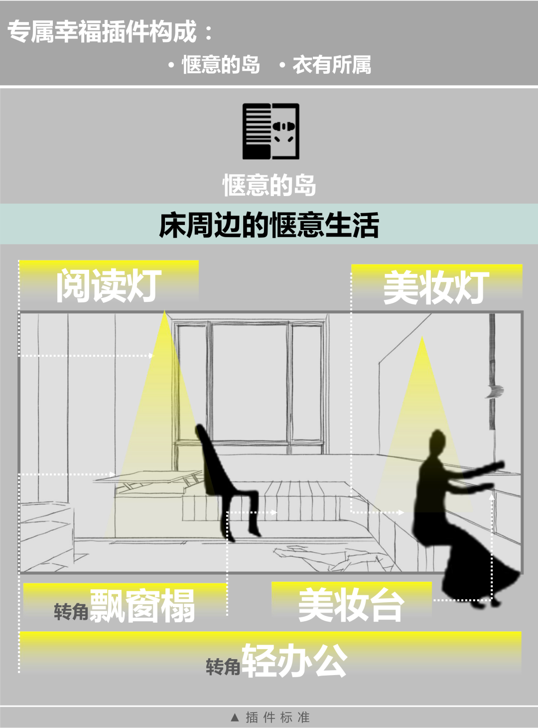 “有爱的岛”居住场景设计丨中国天津丨赛拉维设计CLV.DESIGN-89