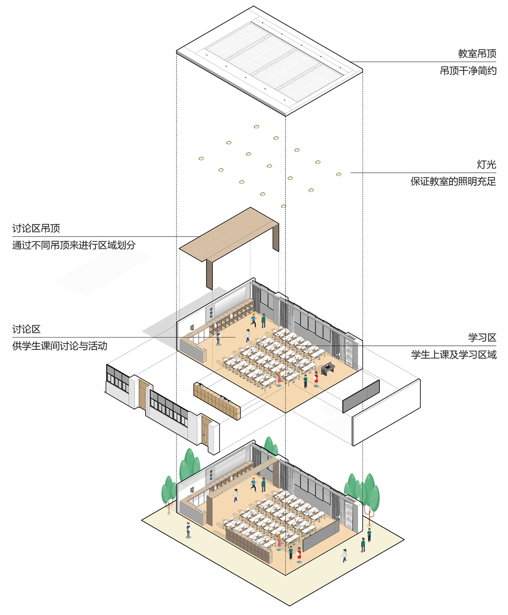 玉溪弘玉中学，云南 / 思序产教融合研究中心-104