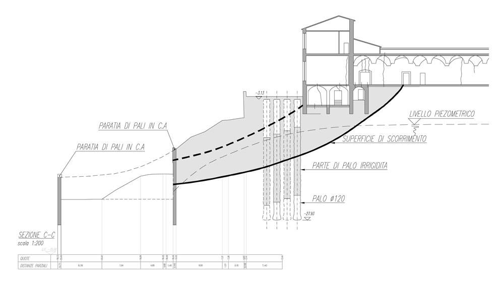 圣方济各建筑群滑坡加固项目丨意大利佩鲁贾-24