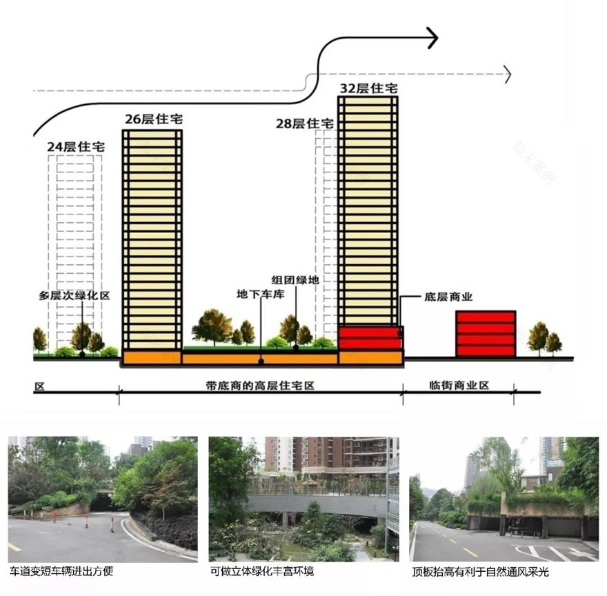 越秀塔子湖J地块-19