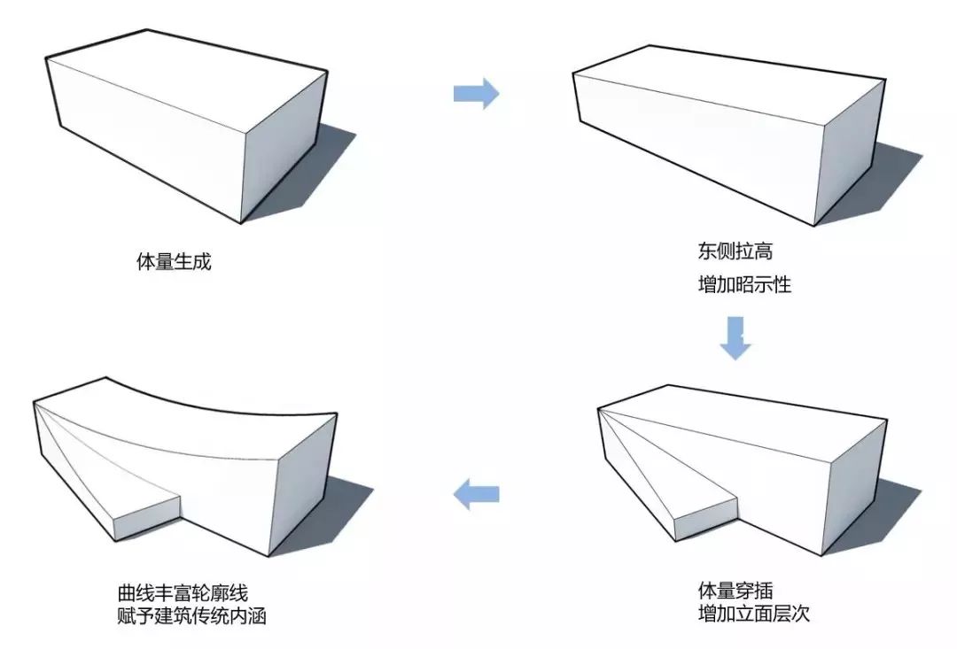 杭州·随塘 | 江南水乡的礼仪都市桃源-23