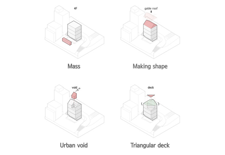 三角屋丨TIUM Architects-10