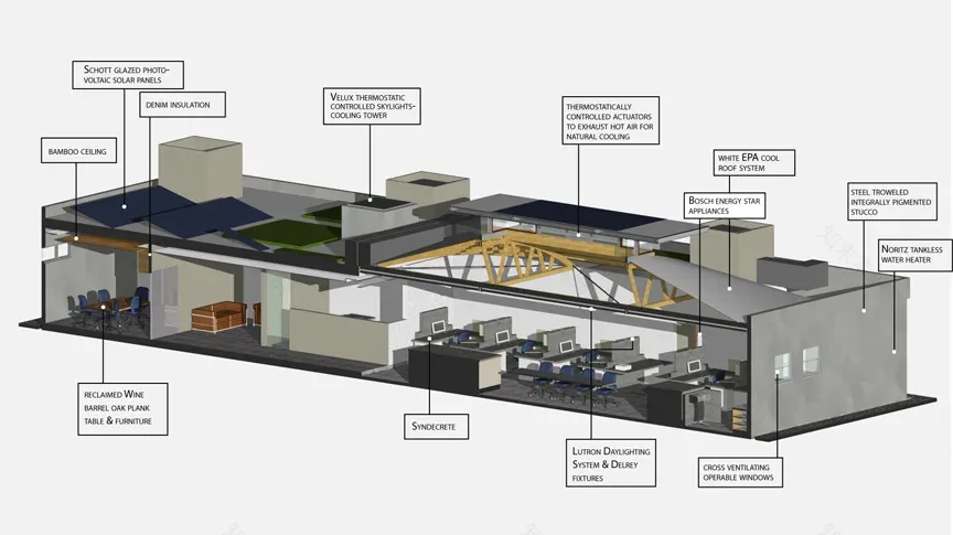 1920年奥运会场馆翻新丨美国加利福尼亚-27