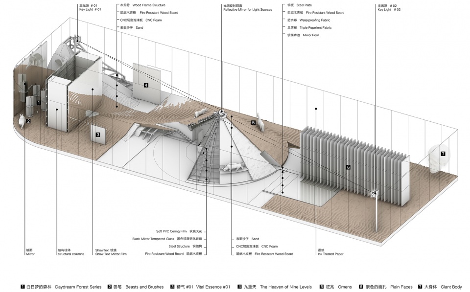 邬建安大型个展“是海,是沙丘”展陈空间设计丨中国廊坊丨PILLS建筑工作室-10