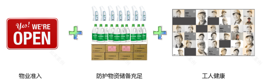 北京重启装修大潮,博洛尼助力业主复工-16