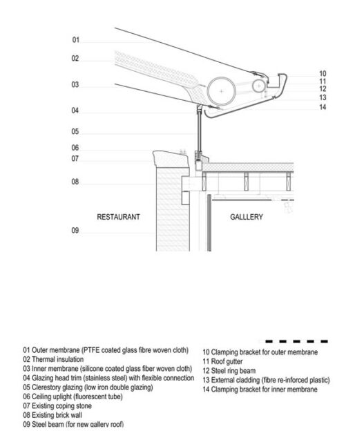 Serpentine Sackler Gallery（蛇形萨克勒画廊）丨英国伦敦丨Zaha Hadid Architects（扎哈·哈迪德建筑事务所）-46