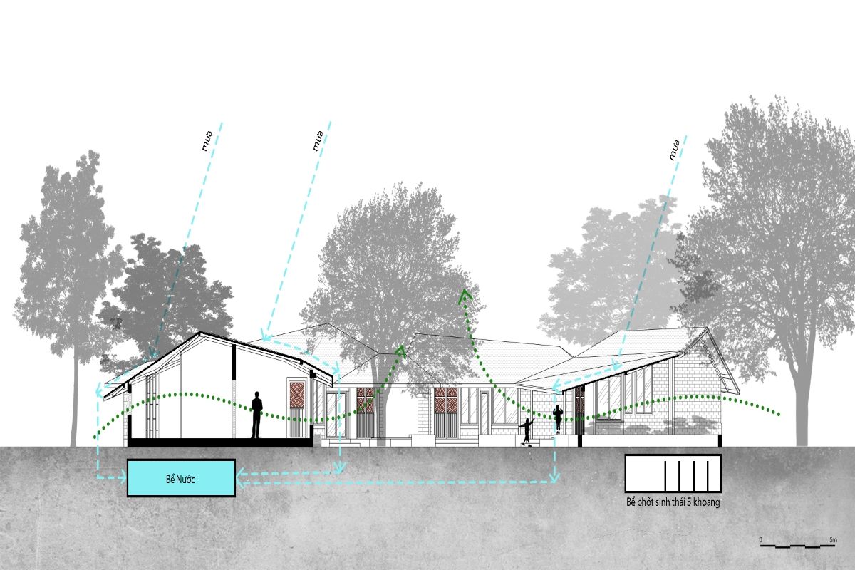 山水间的学堂梦 · 那考中心小学-2